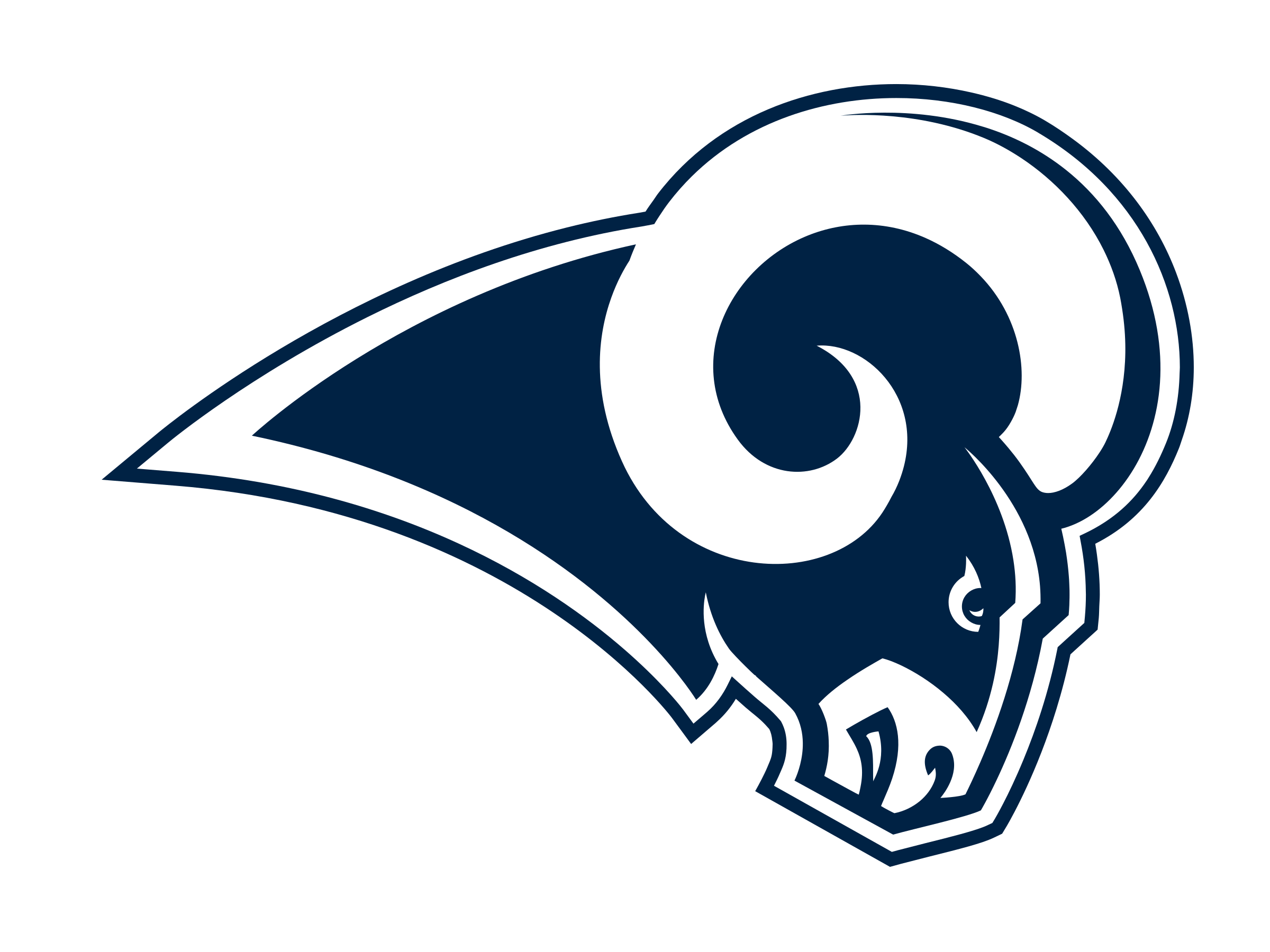 LOS ANGELES RAMS TO PLAY DALLAS COWBOYS – CURRENTLY SOLD OUT