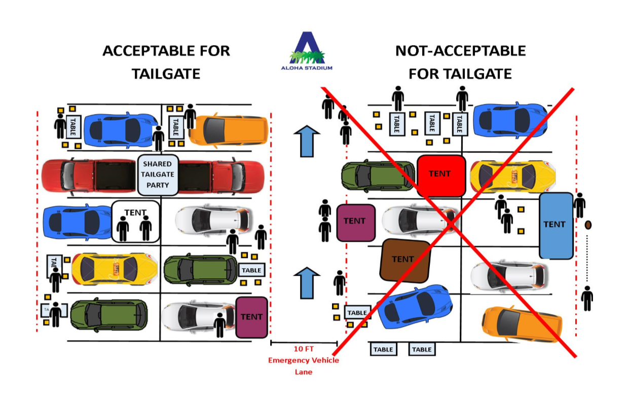 Aloha Stadium Seating Chart Concert